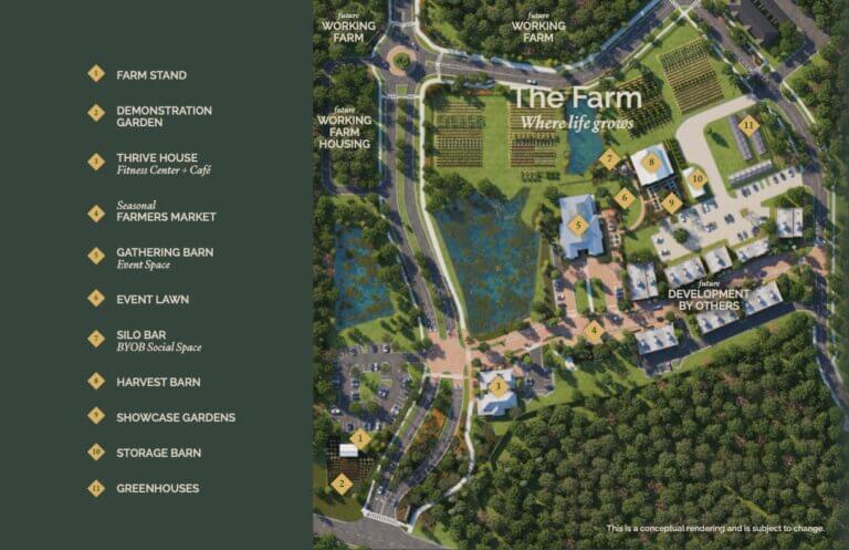 A labeled site map of “The Farm” showing various locations including barns, market, gardens, event lawn, houses, and greenhouses amidst a wooded area.